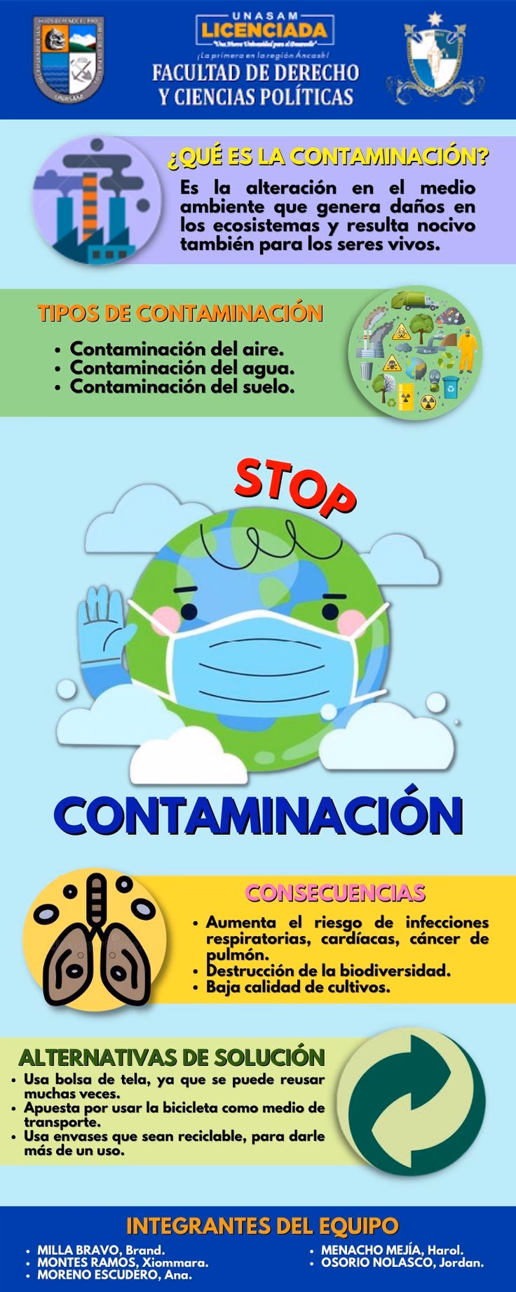 ¿Por qué la contaminación ambiental es un problema público?