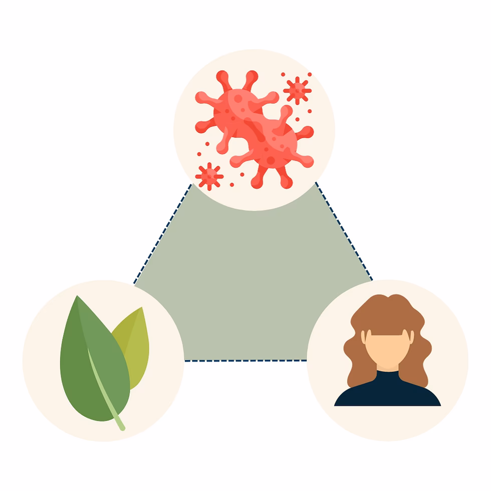 ¿Quién es el huésped de una enfermedad?