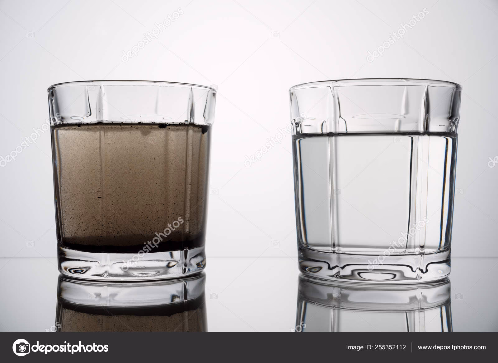 ¿Cómo identificar a una persona en el vaso de agua?