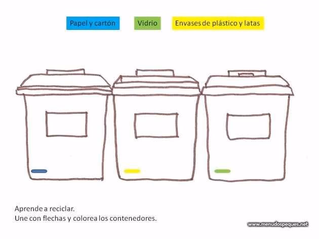 ¿Dónde encontrar imágenes de botes de basura de reciclaje para colorear?