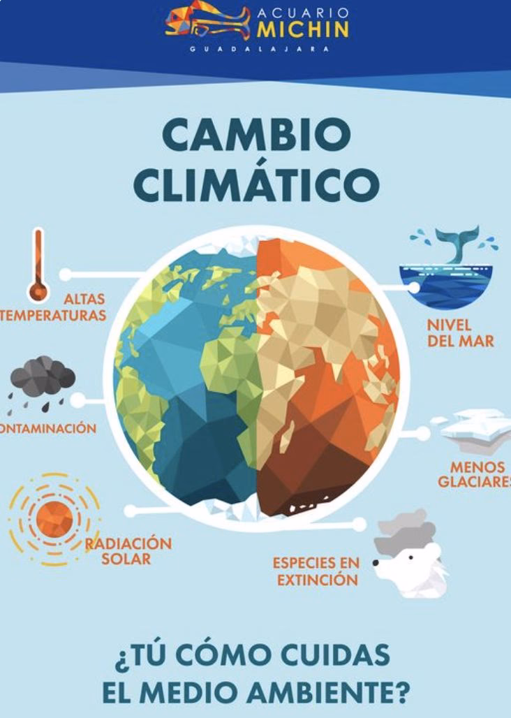 ¿Dónde puedo encontrar fotos de cambio climático?