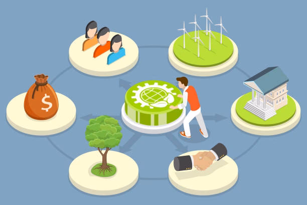 ¿Qué es el desarrollo sostenible?