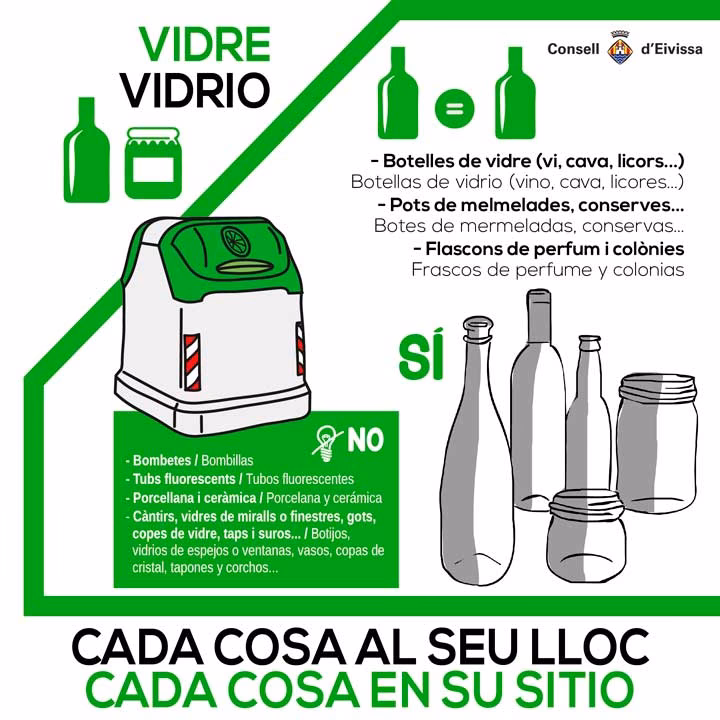 ¿Cómo se recicla el vidrio de los contenedores verdes?