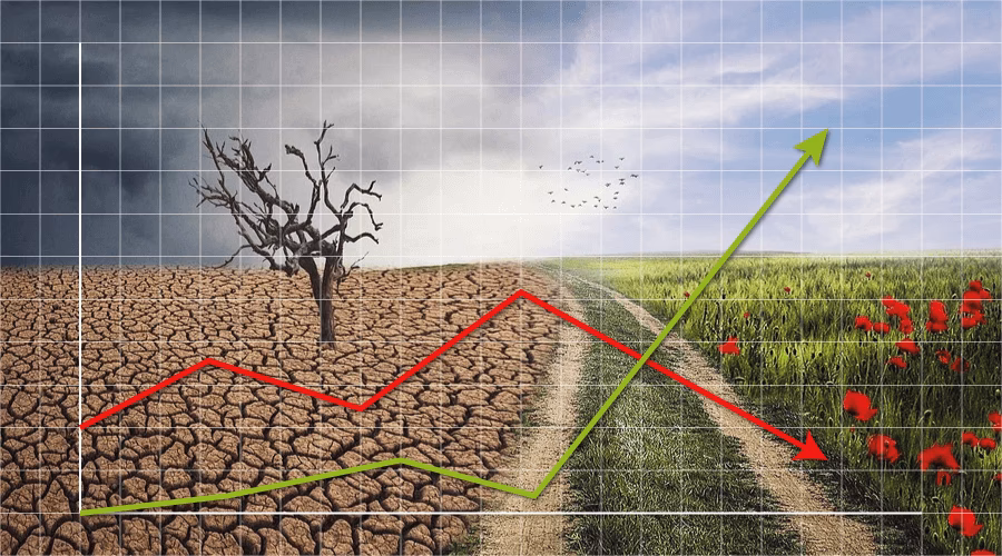 ¿Cómo afecta el calentamiento global a las entidades financieras?