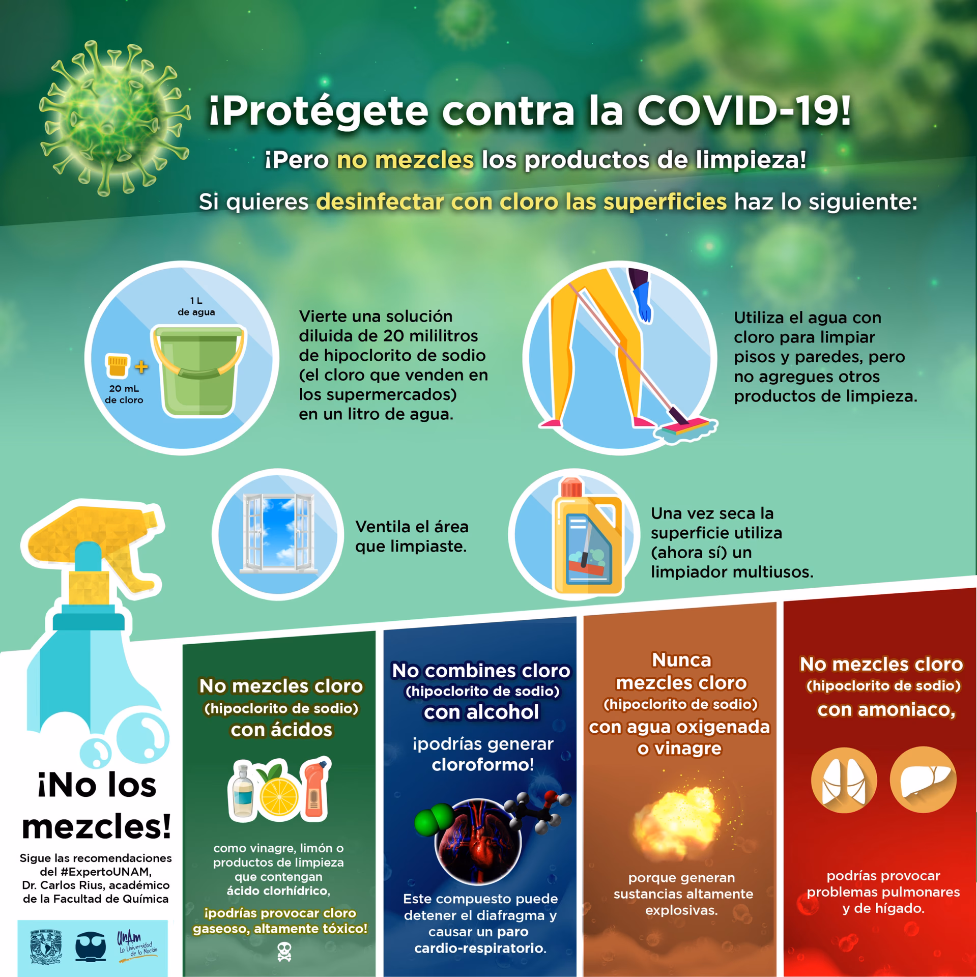 ¿Cuál es la importancia del ácido cloroso?
