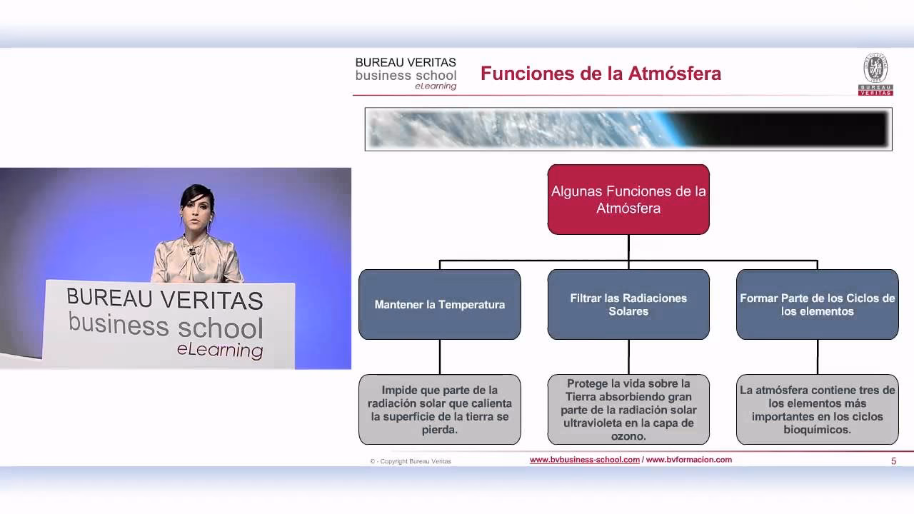 ¿Por qué es importante la meteorología?