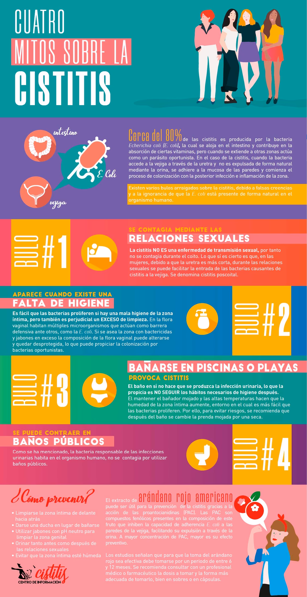 ¿Cómo se cura la infección urinaria en el embarazo?