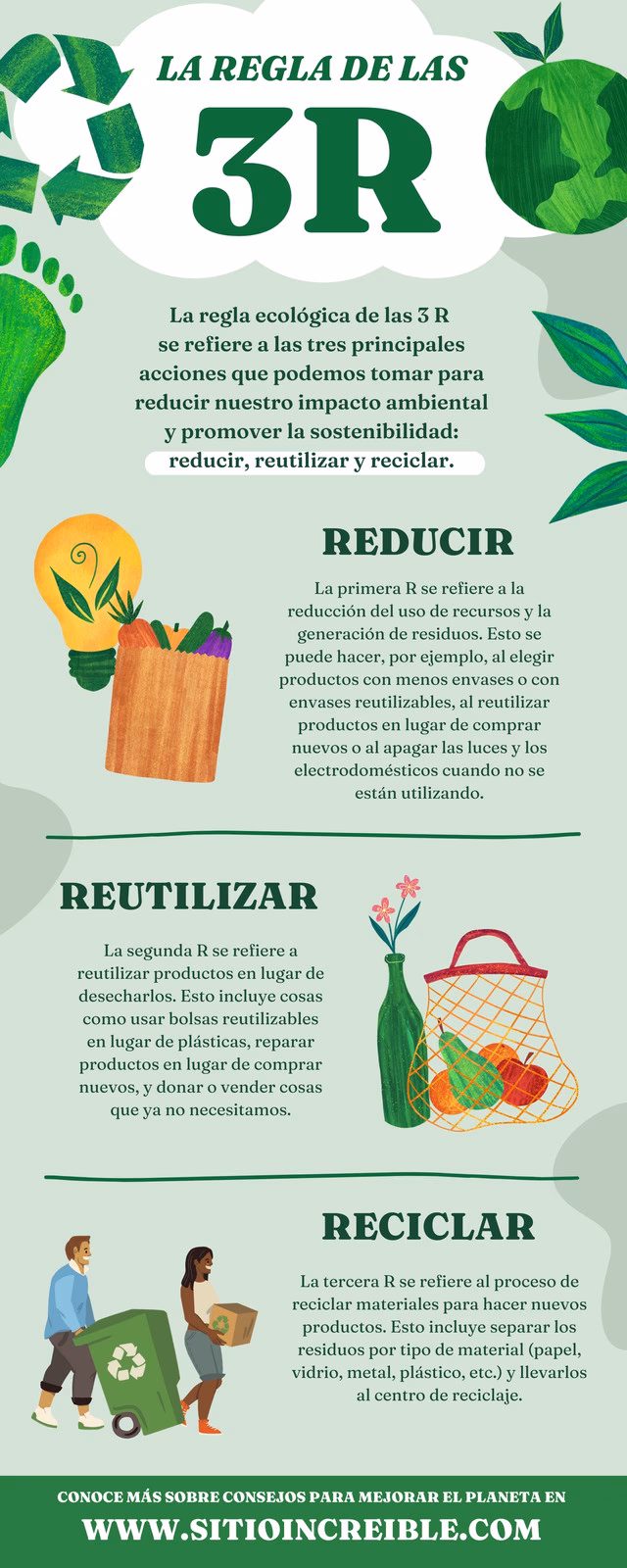 ¿Cómo pueden las infografías aumentar la conciencia ambiental sobre el reciclaje?