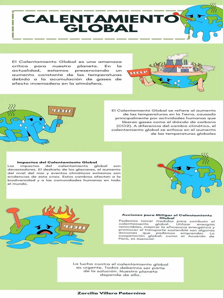 ¿Cómo concienciar al público sobre el calentamiento global?