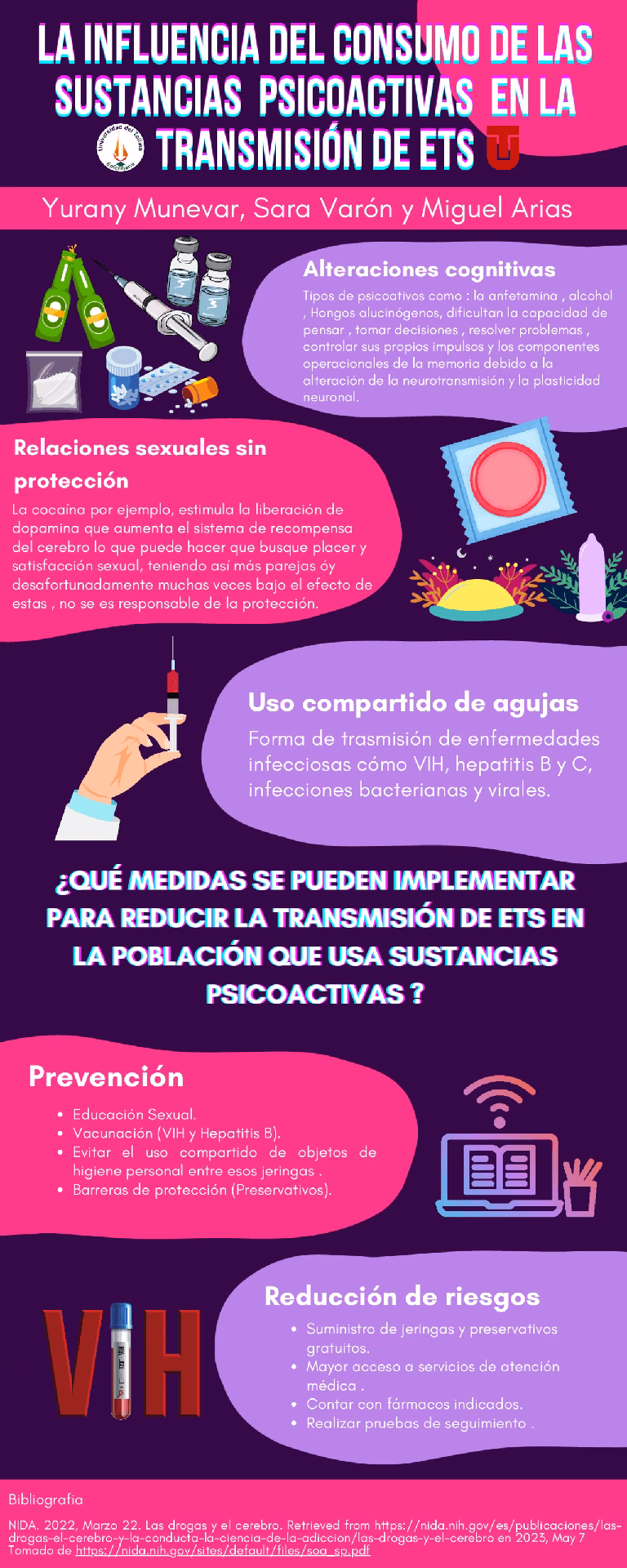 ¿Por qué algunas personas son propensas al consumo de bebidas alcohólicas o sustancias T?