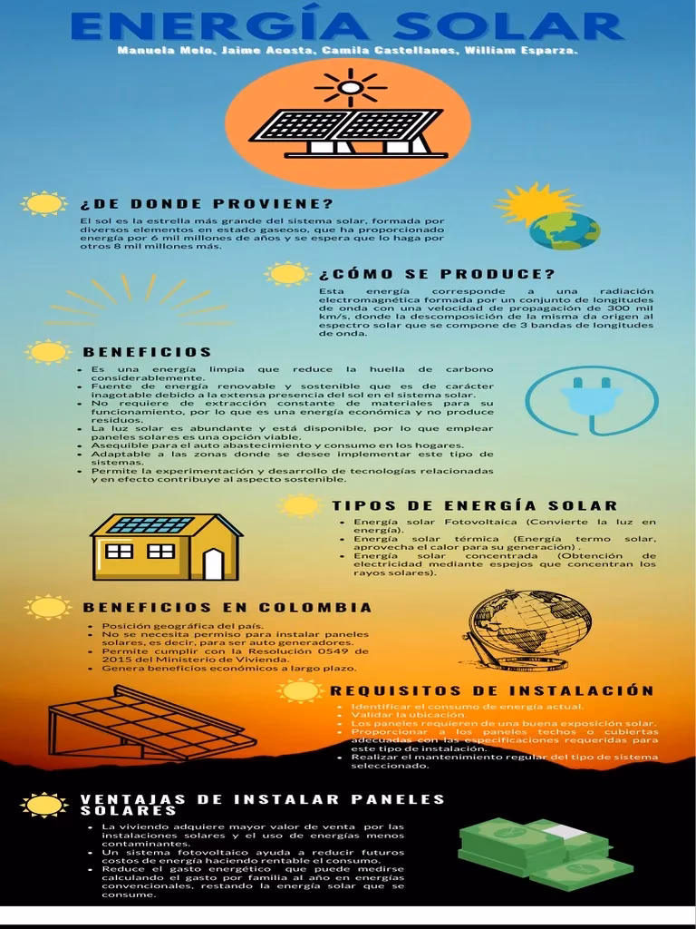 ¿Cuál es la nación con mayor capacidad de generación de energía solar?