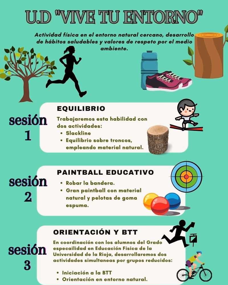 ¿Cómo se puede contribuir al desarrollo de la educación ambiental?