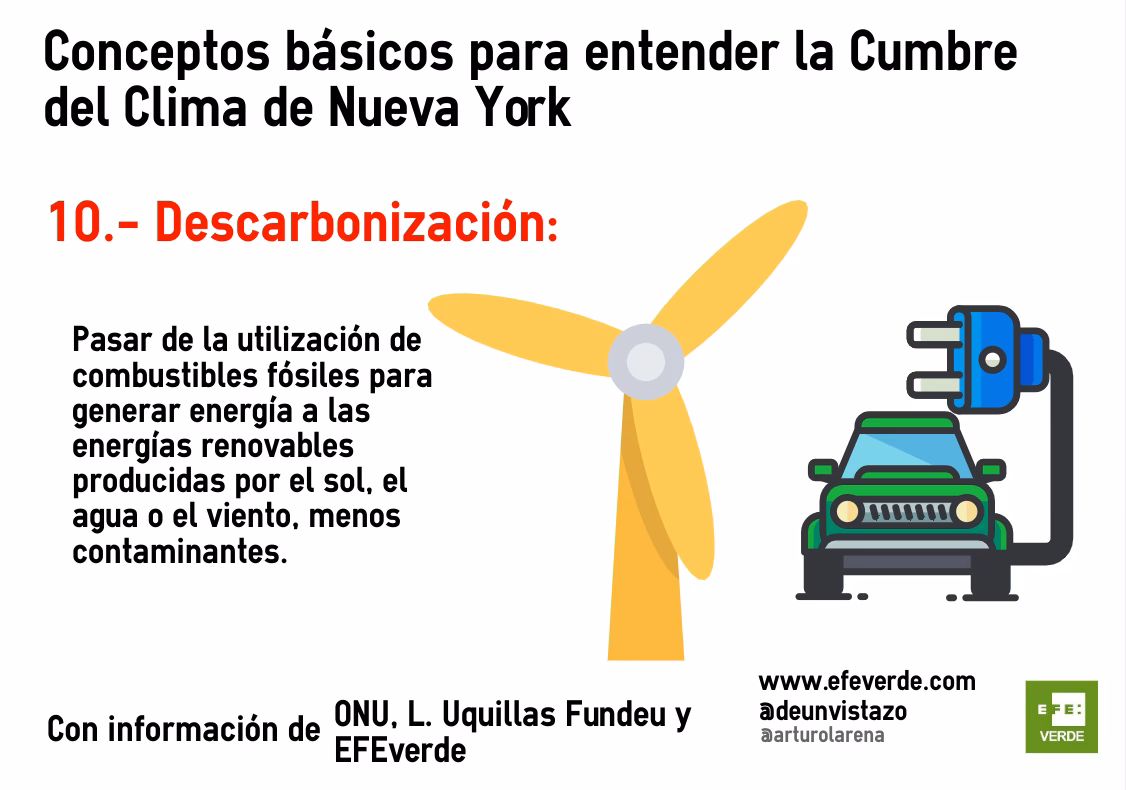 ¿Cuál es el límite al calentamiento global que pedía en la cumbre?