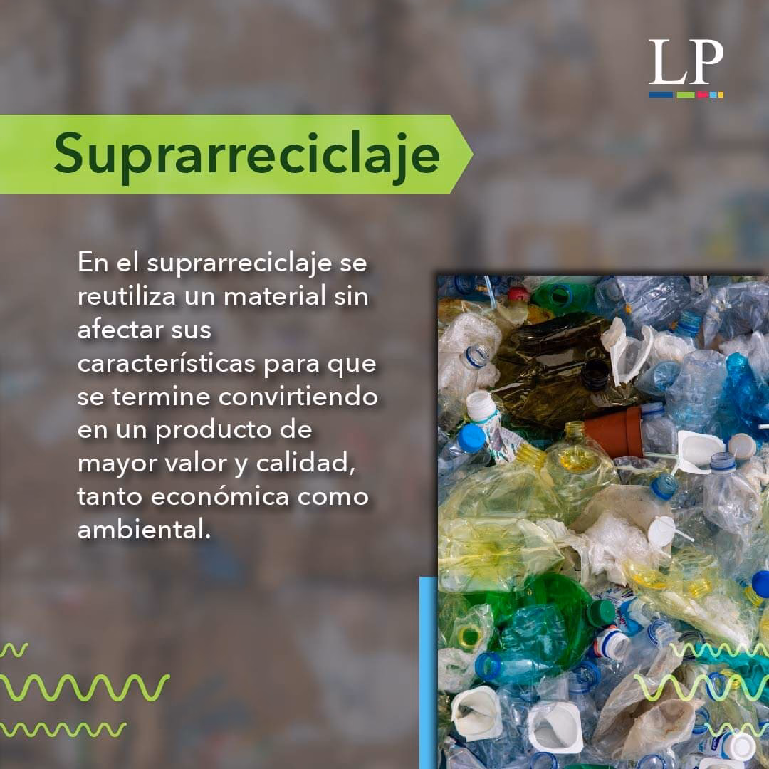 ¿Qué es la sostenibilidad y el suprareciclaje?