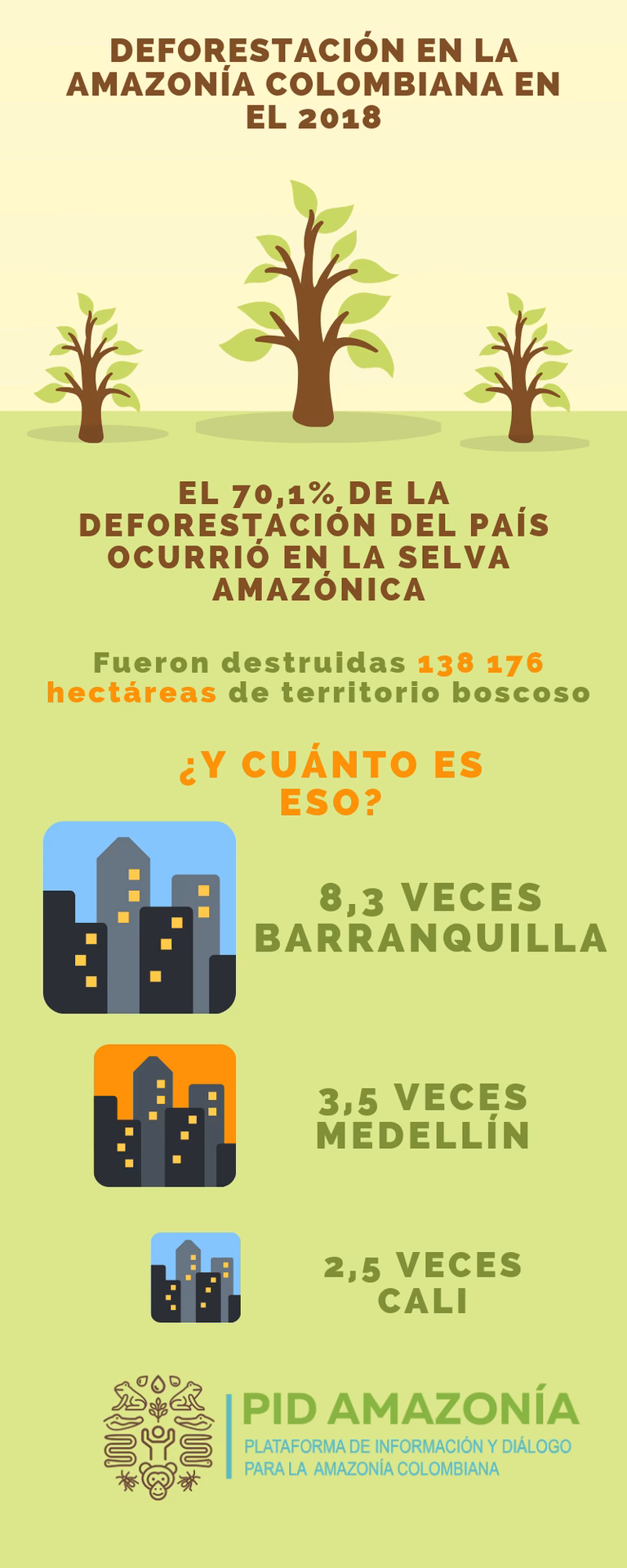 ¿Cuál es la fauna de la selva paranaense?