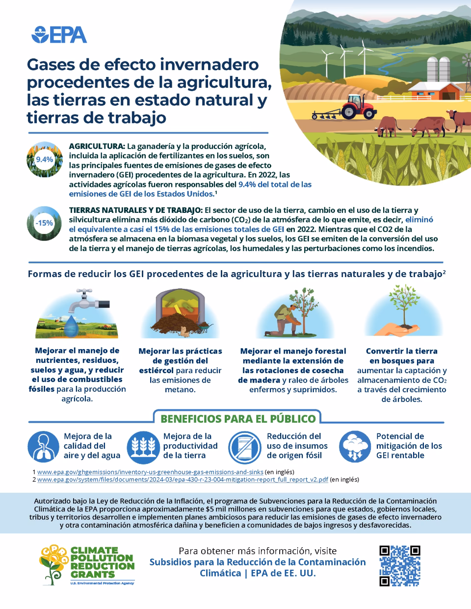 ¿Cuál es el impacto de las actividades agropecuarias en el calentamiento global?