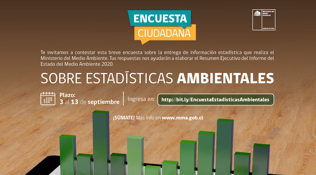 ¿Cómo se evalúa el cuidado del Medio Ambiente?
