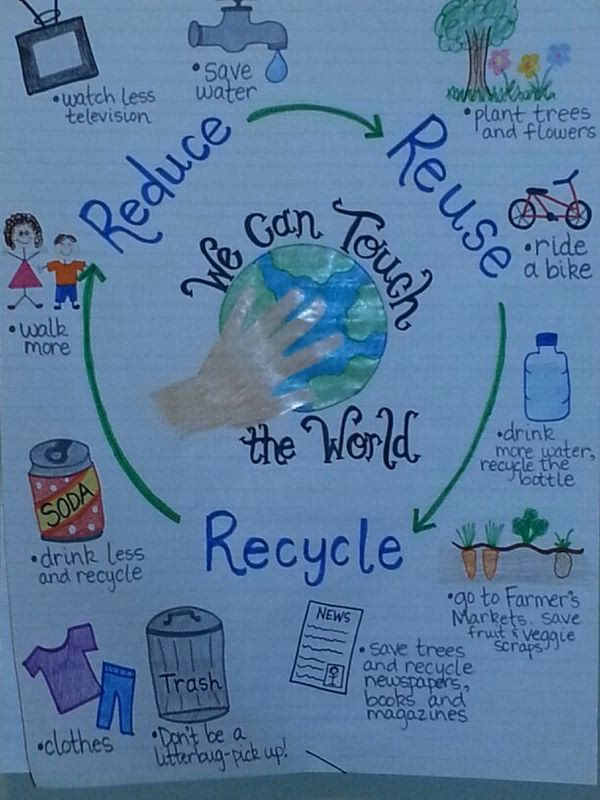 ¿Cuáles son los proyectos de Ingeniería Ambiental?