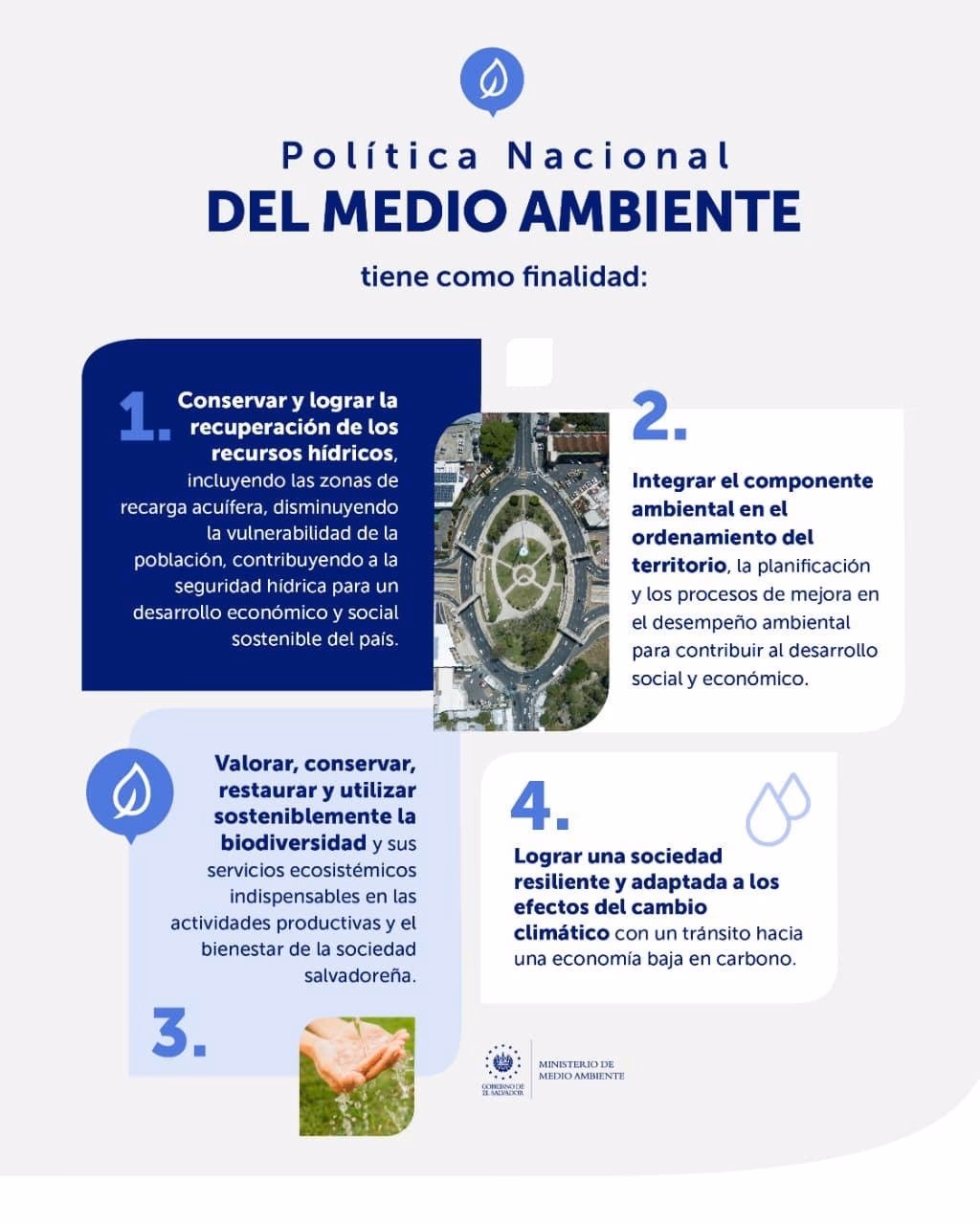 ¿Qué es la integración del Medio Ambiente en las actividades económicas?