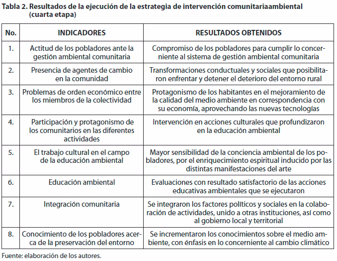 ¿Qué es la evaluación ambiental estratégica?