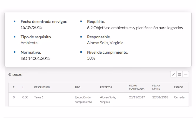 ¿Cómo mejorar la claridad del Manual de Gestión Ambiental?