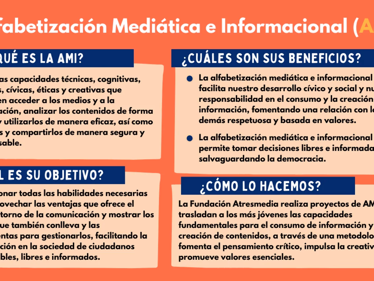 ¿Qué es la alfabetización mediática crítica?