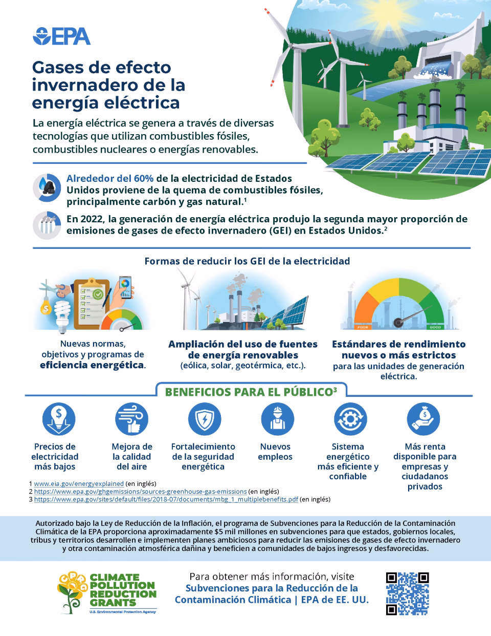 ¿Qué es el plan de prevención de situaciones críticas de contaminación atmosférica?