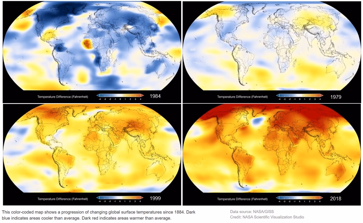 ¿Qué investigaciones realiza la NASA sobre el cambio climático?