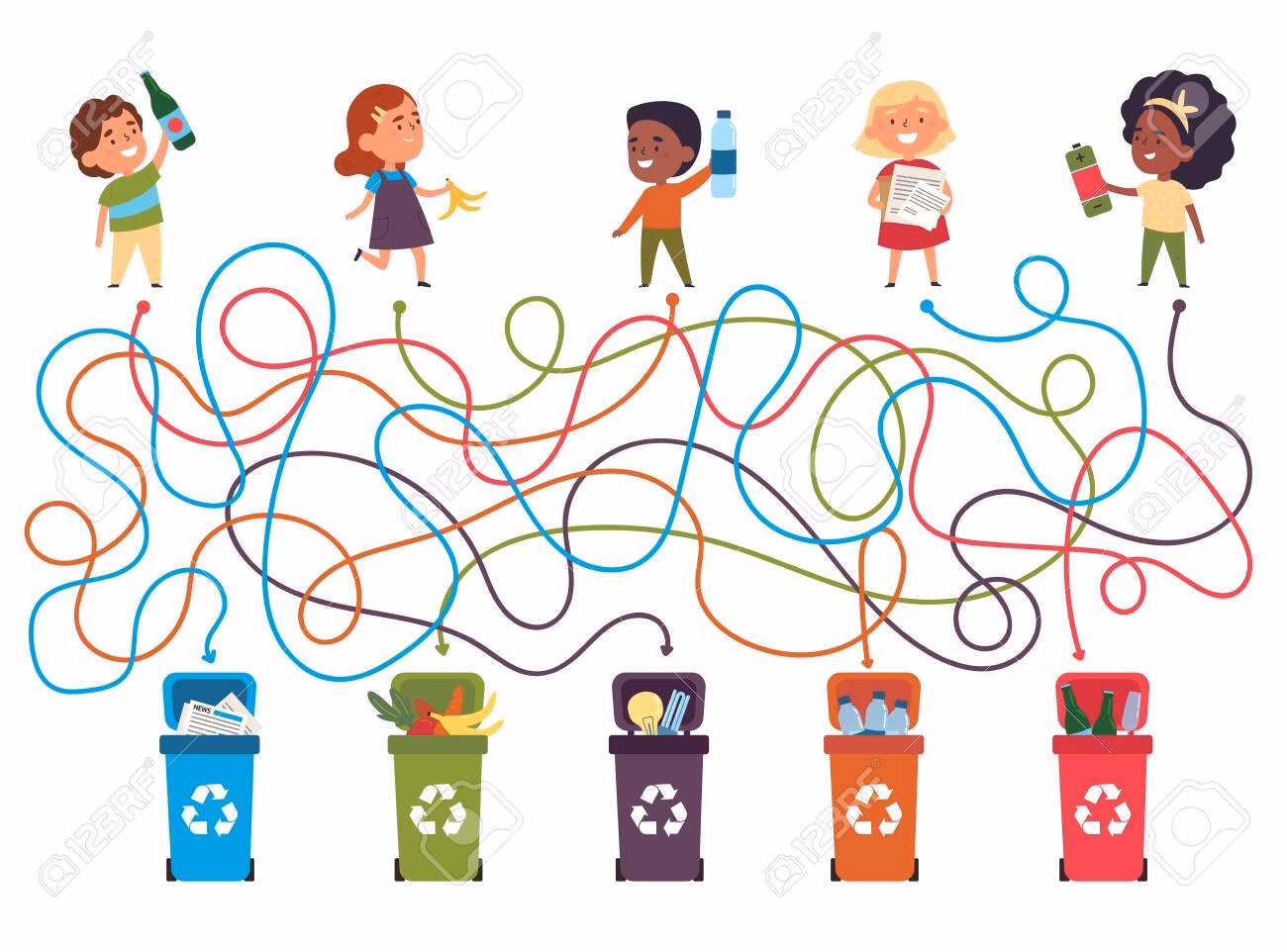 ¿Qué es el laberinto del reciclaje?