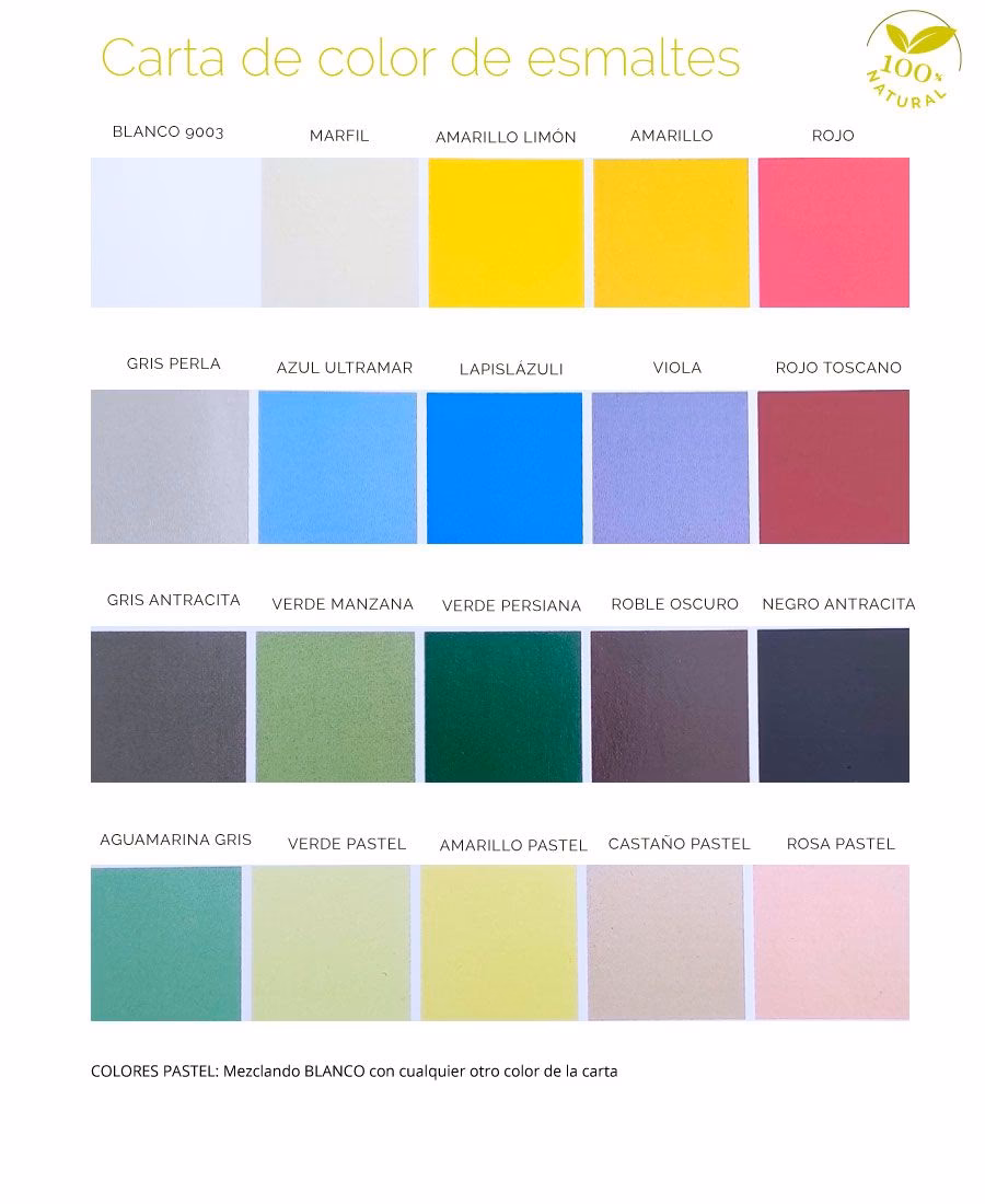 ¿Qué es la laca para madera?