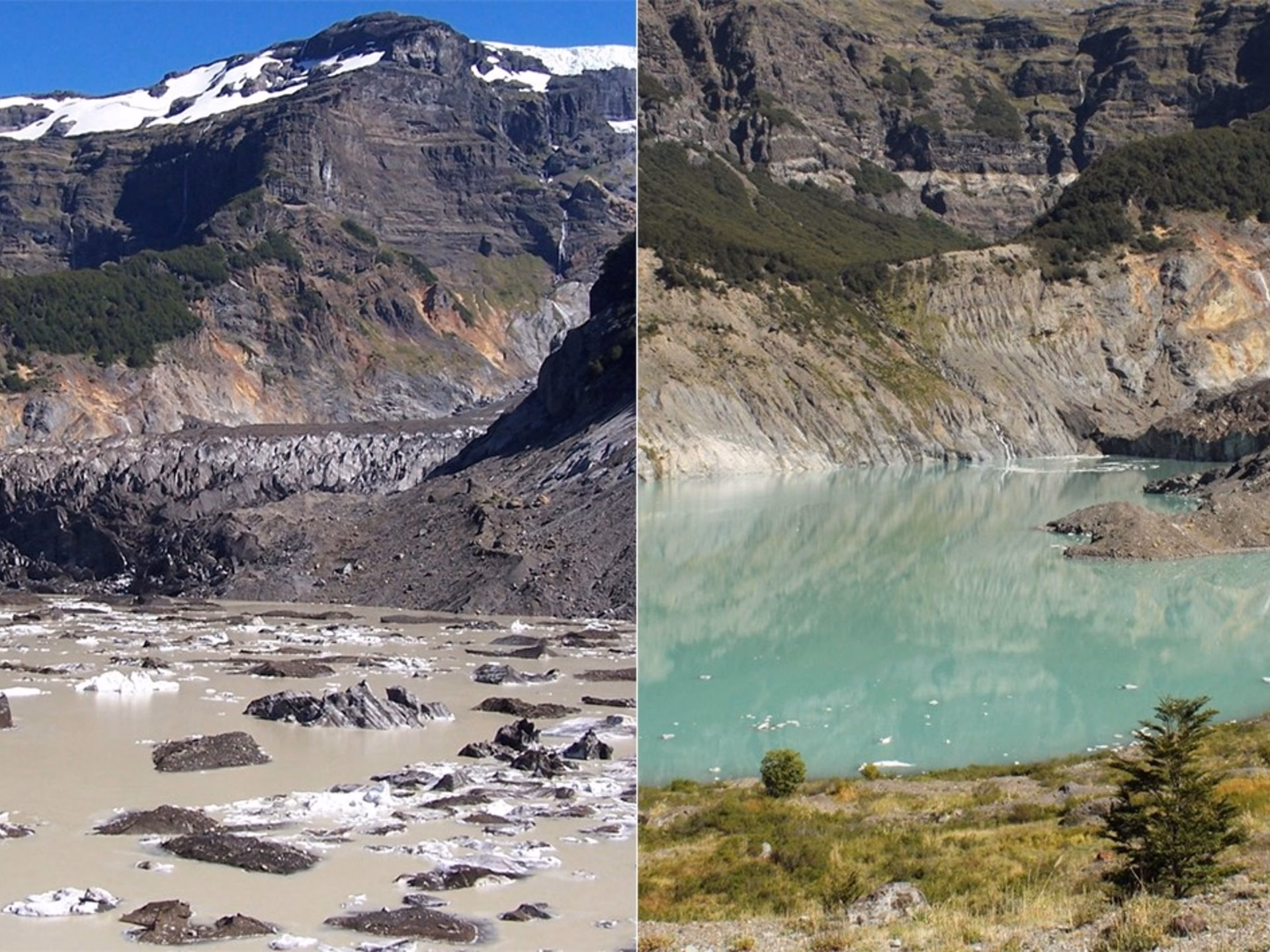 ¿Cuáles son las consecuencias del cambio climático?