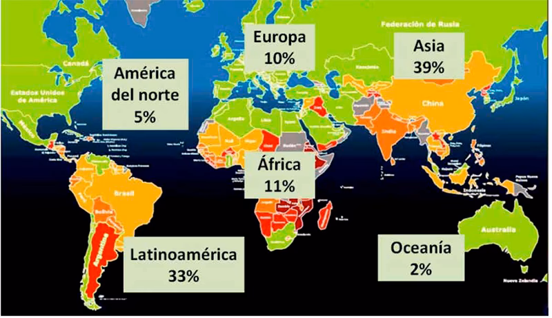 ¿Cómo afecta el cambio climático al café arábica?