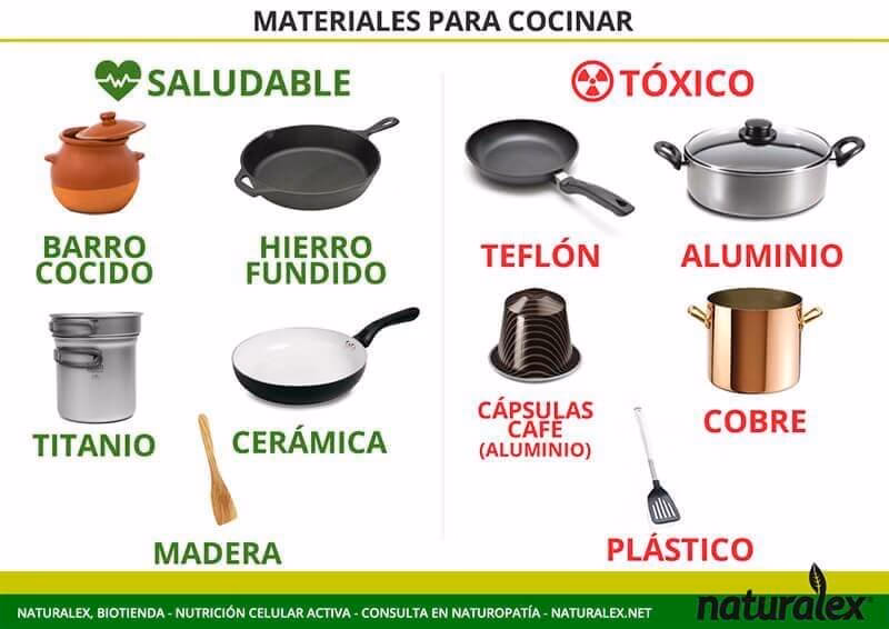 ¿Por qué no se debe cocinar con hierro fundido?