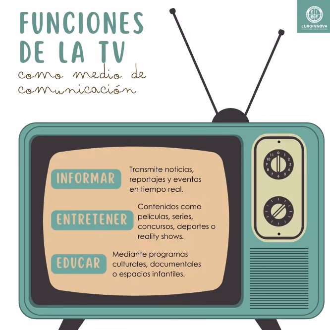 ¿Cuáles son las desventajas de la tele?