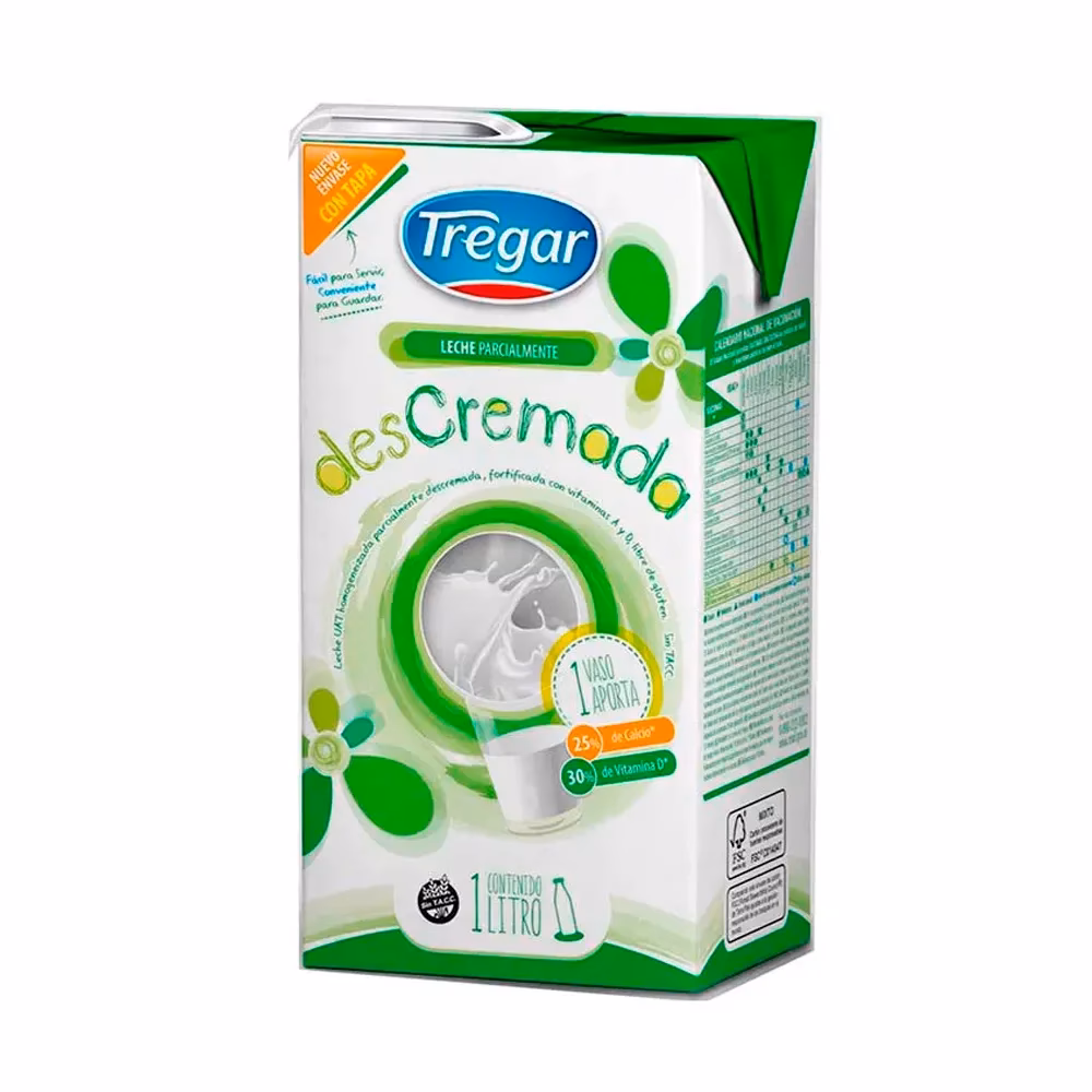 ¿Qué es la corrupción en torno a la leche contaminada?