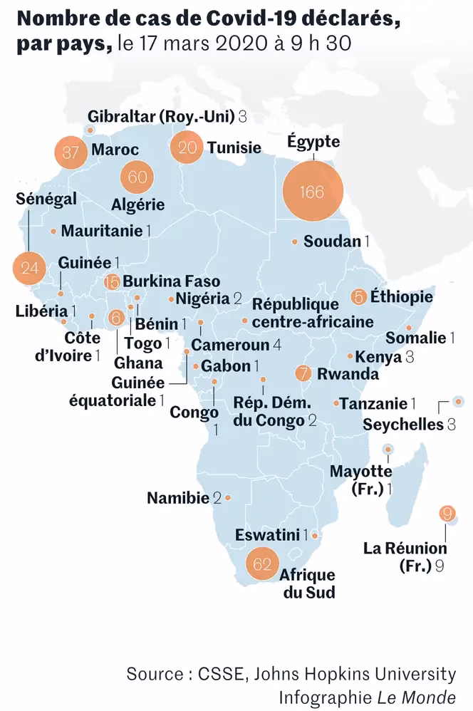 Quelle est la ville la plus polluée ?