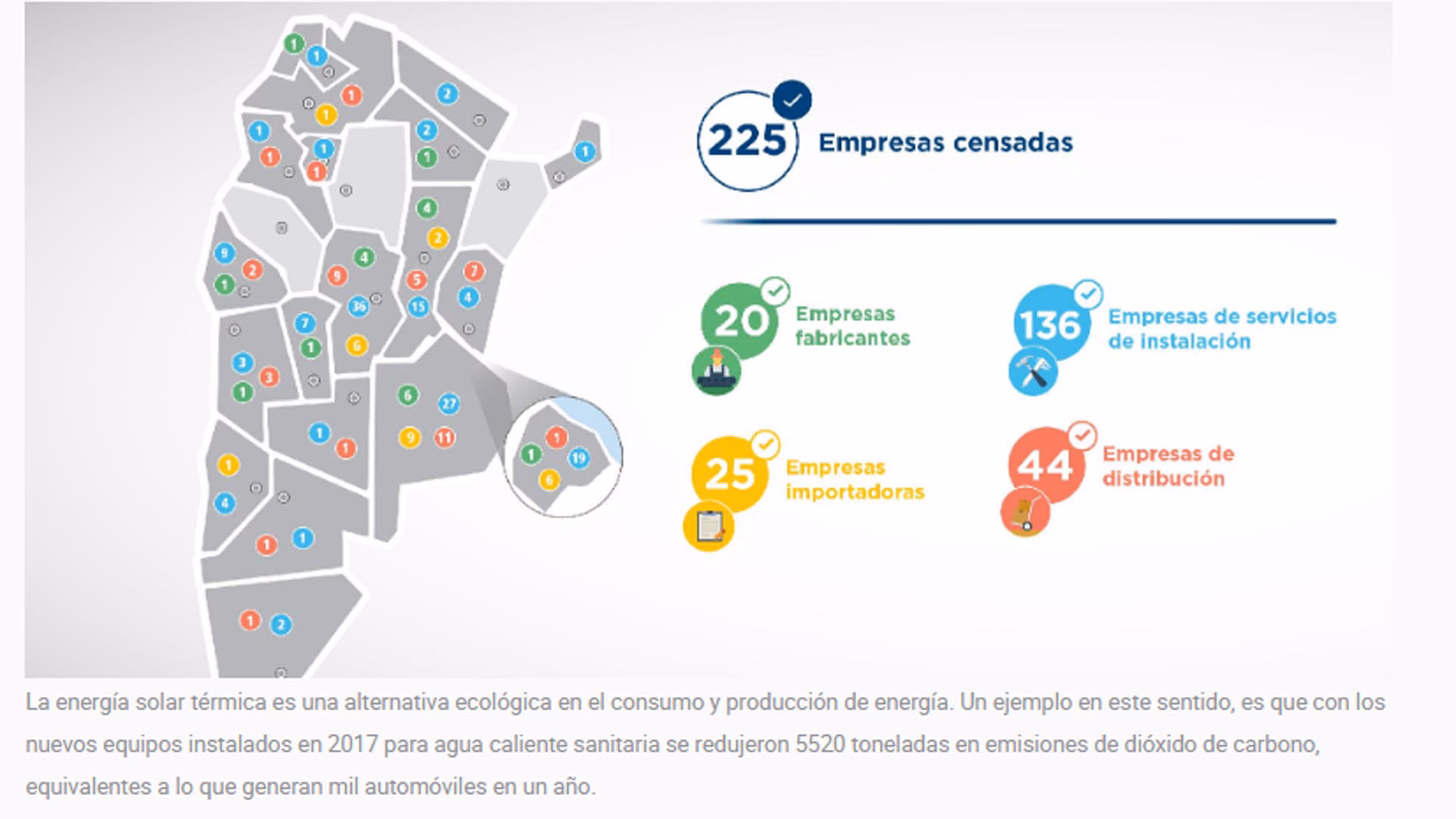 ¿Qué es la Guía Técnica de energía solar térmica?