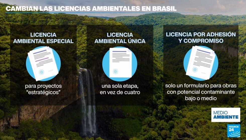 ¿Qué es la ley sobre el medio ambiente en México?