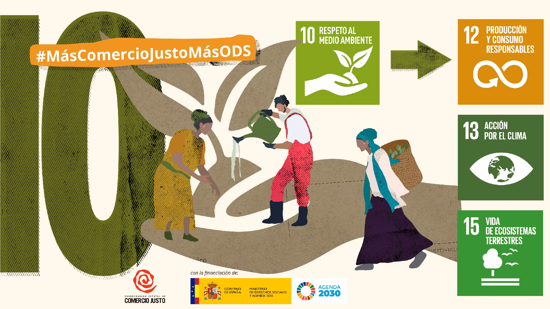 ¿Cuáles son las protecciones ambientales en el libre comercio?