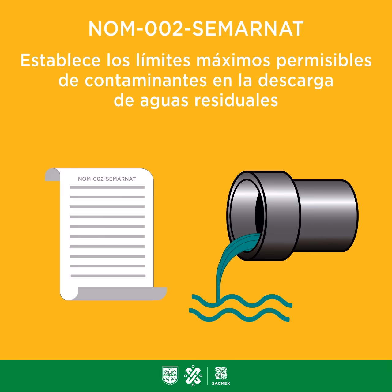 ¿Por qué es necesaria la modificación de los límites permisibles de contaminantes?