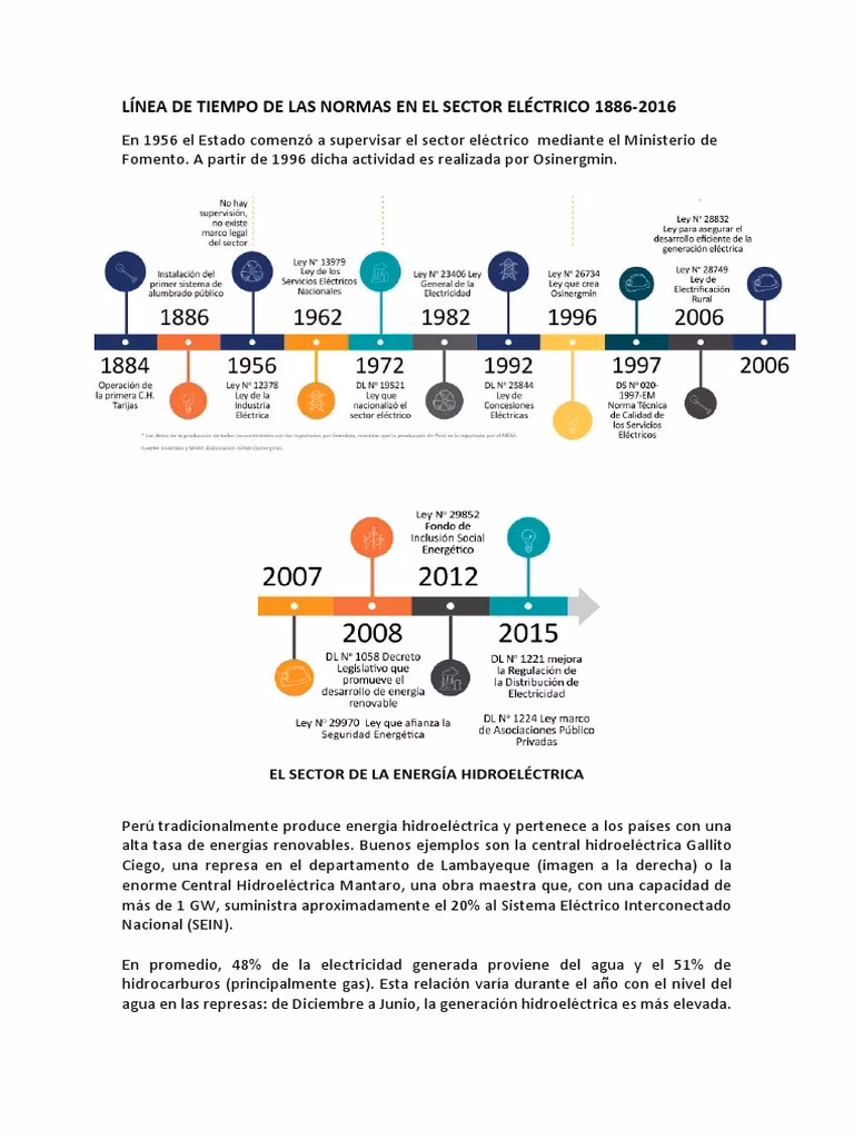 ¿Cuál es el futuro de las energías renovables?