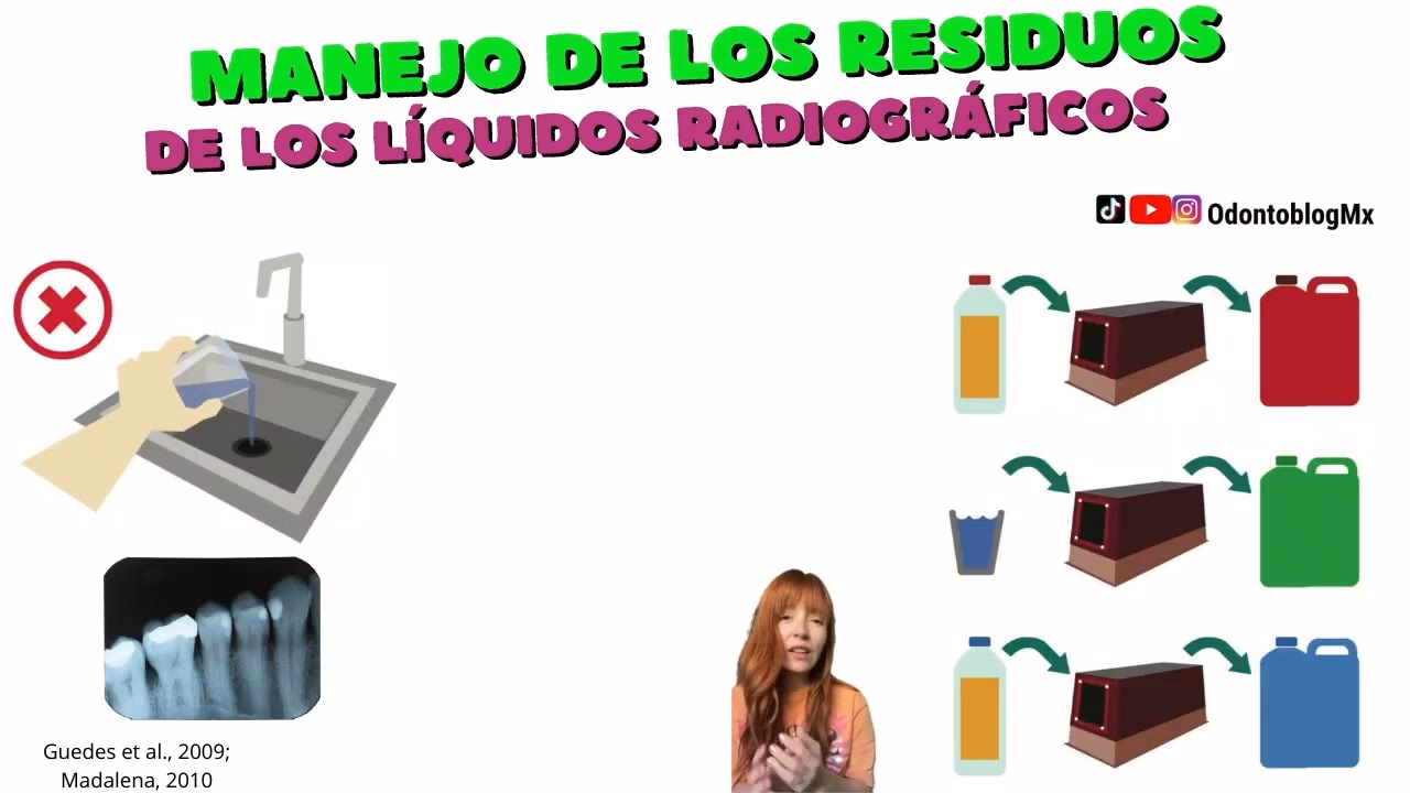 ¿Cómo se debe manejar adecuadamente los líquidos de procesado?