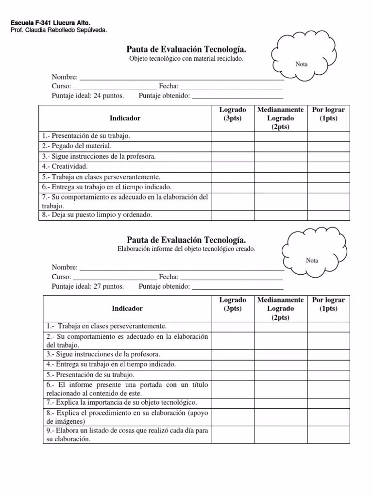 ¿Cómo evaluar un proyecto con una lista de cotejo?