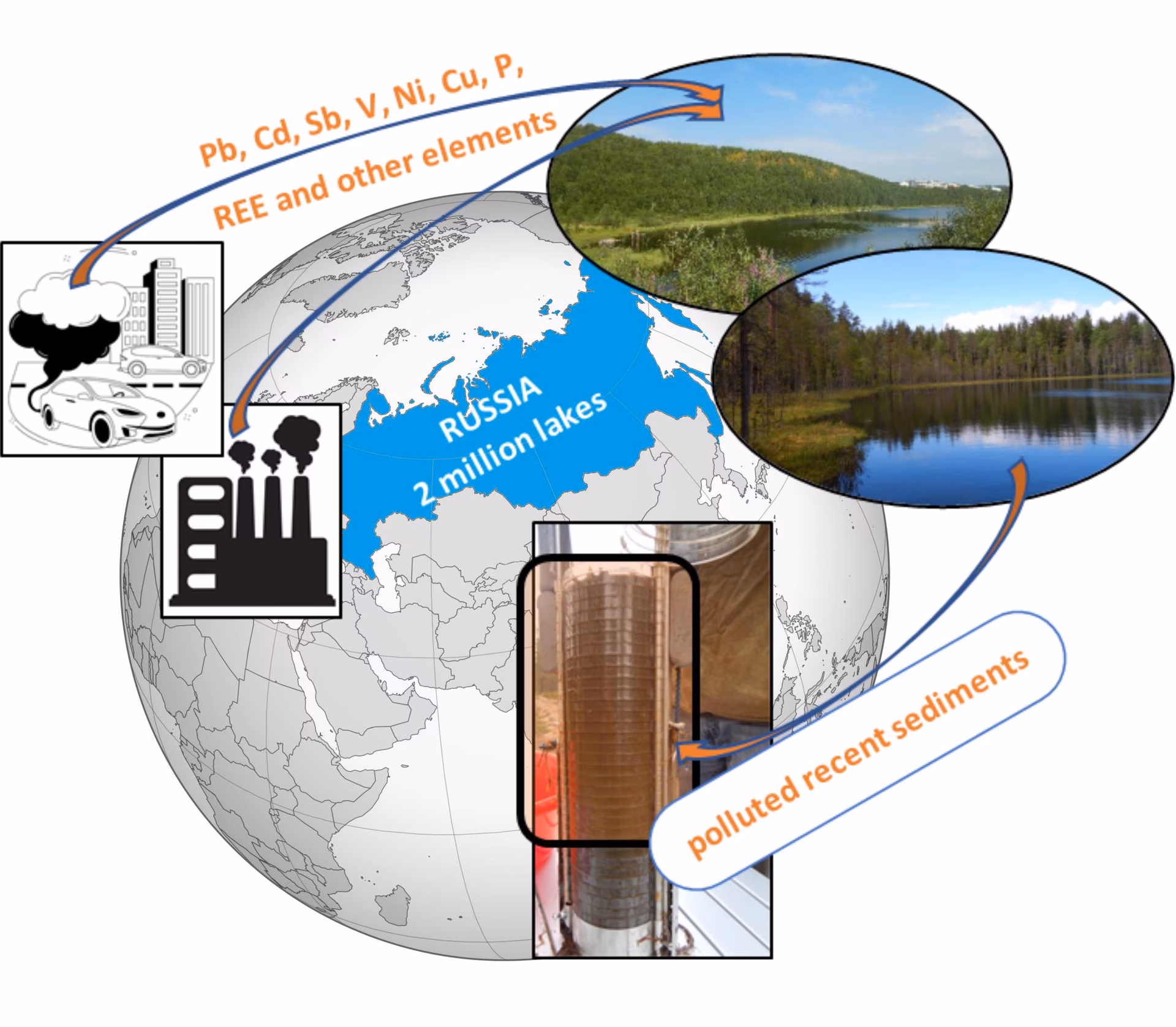 Is AG a lithophile metal?