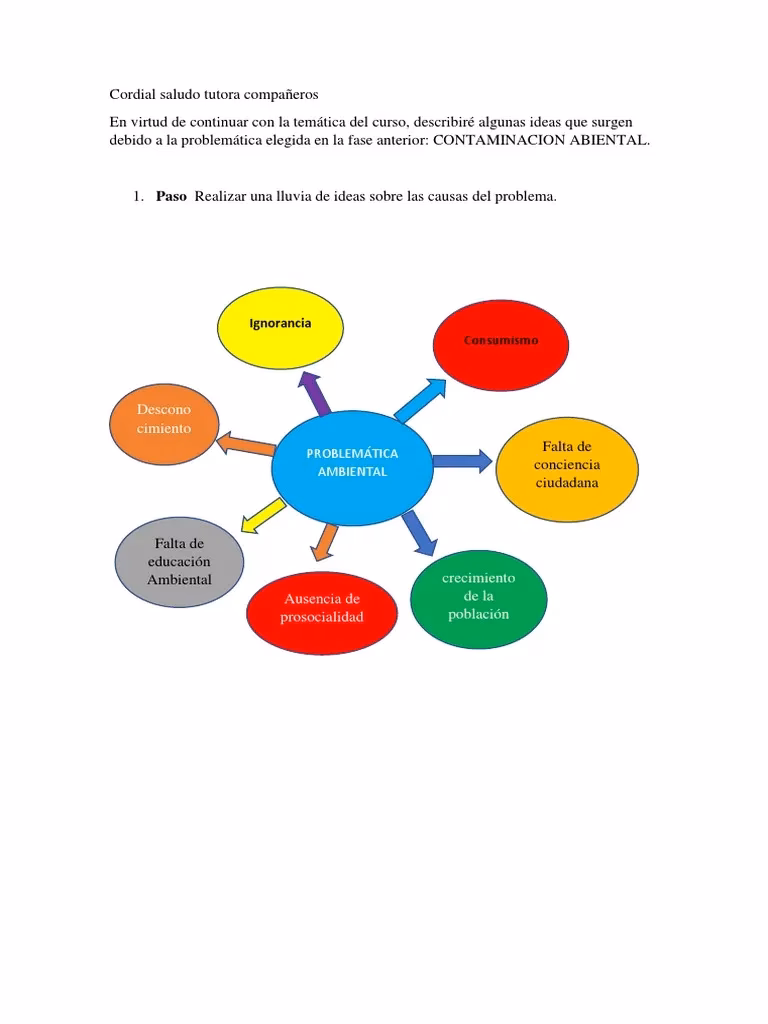 ¿Cuántos libros hay sobre el cuidado del Medio Ambiente?