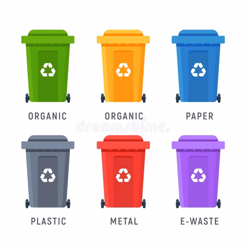 ¿Cómo acceder al cesto de basura?