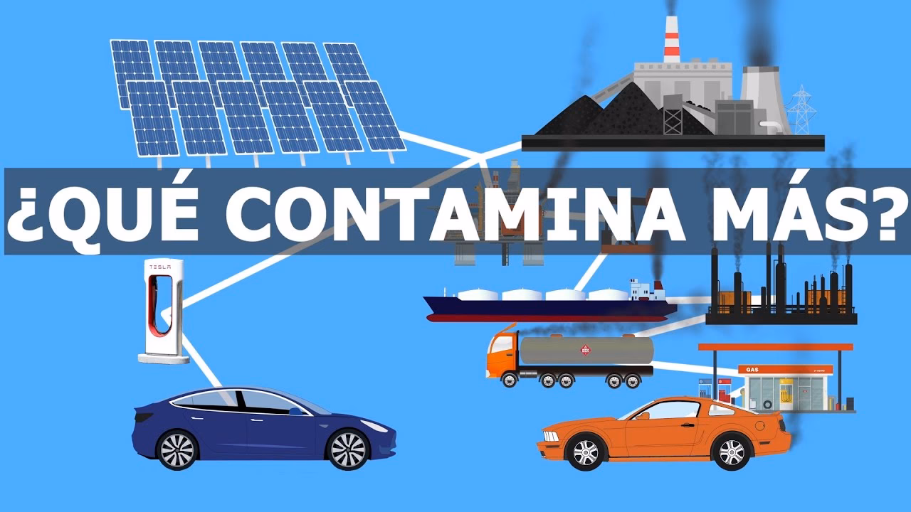 ¿Por qué los vehículos eléctricos no emiten gases contaminantes?