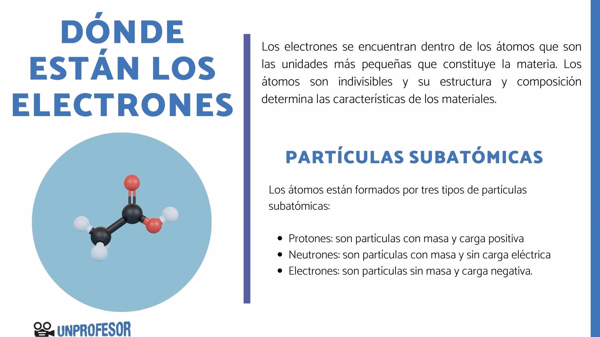 ¿Por qué los electrones ocupan niveles de energía discretos?