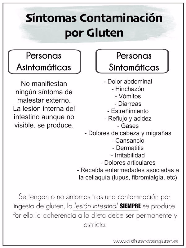 ¿Cómo afecta el gluten a la salud?