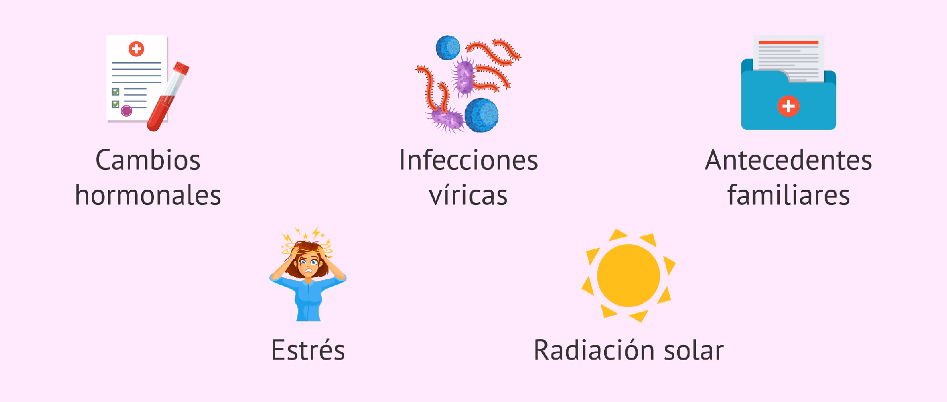 ¿Qué es el lupus eritematoso sistémico?